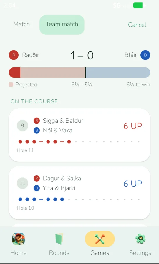 The tournament board with a red and blue score bar and the matches still out on the course