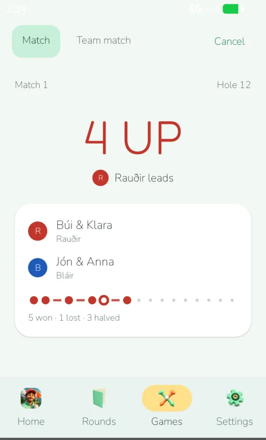 A single team match showing four up to the red side, with the pairs and a row of hole markers
